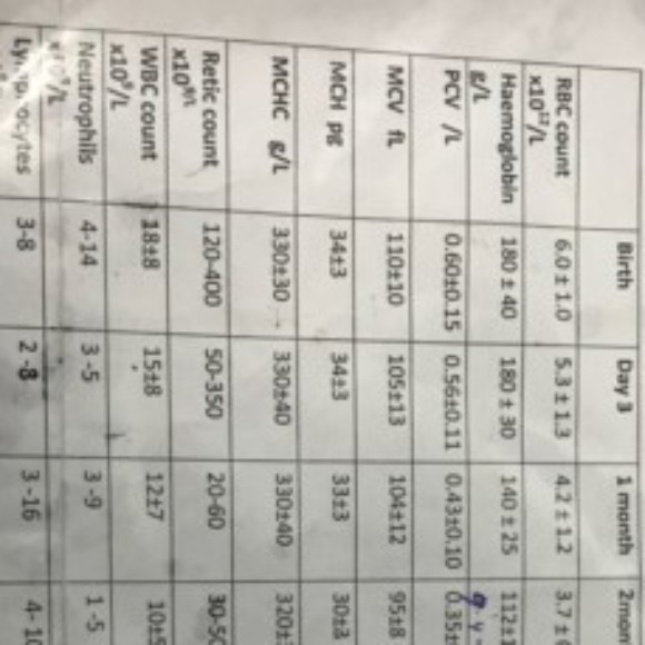 Profile picture of Camarflage