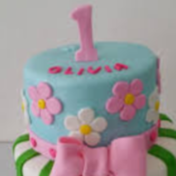 Profile photo of Mangala_M