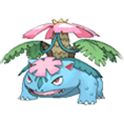 Profile photo of Sri Diss