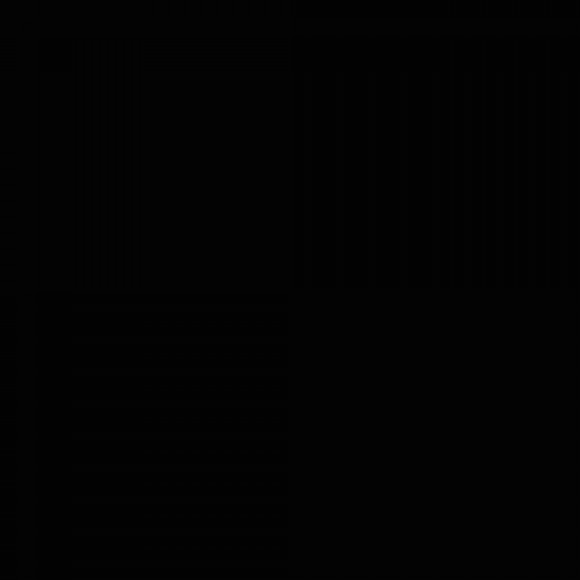 Profile picture of Ferni Fundo