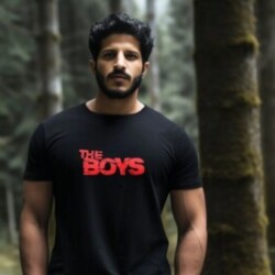 Profile picture of Sajith wimaladewa