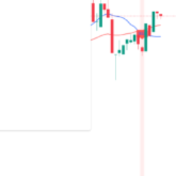 Profile picture of sajith